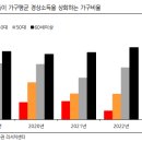 부자상회