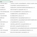 주식회사 내츄럴홀딩스