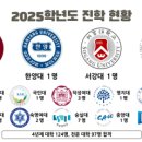 세명컴퓨터고등학교 이미지