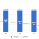임마누엘온누리약국 이미지