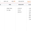 타이어닷컴 이미지