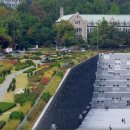 이화여자대학교 의학전문대학원 이미지