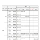 양포한의원 이미지