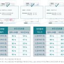 휴머노피아