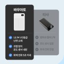 씨제이대한통운㈜ 무실점 | 해외여행 중 배터리 걱정하기 싫다면? 기내 반입 가능한 포켓쉴 20000mAh 케이블 일체형 정리