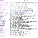 면암집 이미지