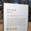 서울 도심 역사문화 탐방⑥-서울역사박물관 이미지