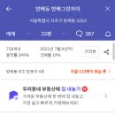 방배로 249 이미지