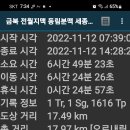 동림1리 이미지