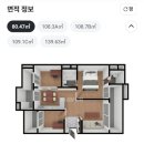 동대문구 아파트, 래미안 엘파인 임장 후기