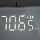프로젝트33 | [다이어트/마운자로 5mg 증량] 33일차 후기! 비만 탈출 프로젝트🐽