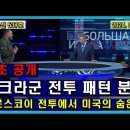 벨라루스 통신 537 호, 최초 공개, 우크라 군 전투 패턴 분석 // 쿠르스코이 전투에서 미국의 숨은 뜻 이미지