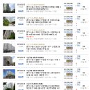 세븐일레븐 수원호매실프라자점 이미지