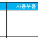 모노C&C 이미지