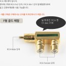 USB 갈아 끼우기도 귀찮아서 ㅡㅡ;; 블루투스 핸즈프리 오디오 리시버를 이미지