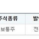 피앤씨코리아아이앤씨 네이버블로그
