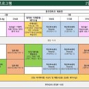 중부-현장-중부-315 | 2026 지리학대회 토요일 프로그램 미리보기—토요일 하루, 지리학으로 가득 채우기!