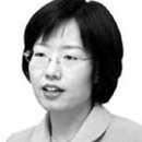 의류 대여업