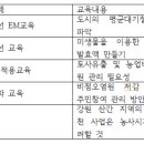 ITQ 한글 이미지