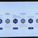 (주)진우소프트이노베이션 이미지