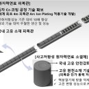 사고네