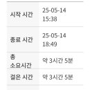 간절곶사슴농장 이미지