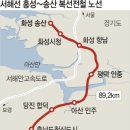 합덕역 진입도로 이미지