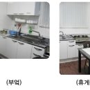 신일고시텔