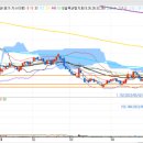 인포메드 이미지