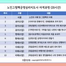노인그림책긍정심리지도사 이미지