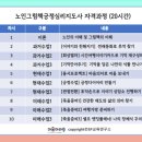 노인 그림책 긍정 심리 지도사 이미지