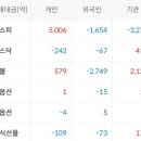 대성에스씨