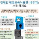 장애인 평생교육이용권(바우처) 안내 이미지