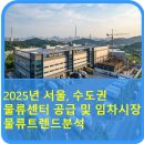 경남코너공인중개사사무소 | 2025년 서울, 수도권 물류센터 공급 및 임차시장의 물류트렌드 분석