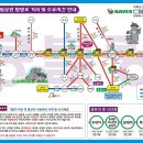 대종주유소 이미지