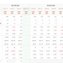 지앤엠시스템 이미지