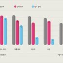 보청기프로(PRO) 이미지