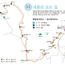 윤기마을회관 이미지
