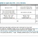 효성나이스 이미지