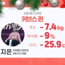 커브스 반여클럽 이미지