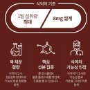 ㈜랩온 | [큐온랩 홍국트리오] 부모님 LDL 콜레스테롤 낮추는 방법, 오메가3 홍국영양제 직접 섭취해 본 찐후기!
