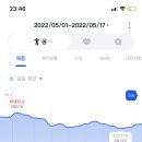보생한약국 이미지