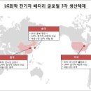 엘지전자(주)인천캠퍼스