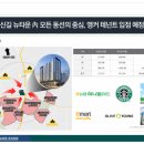 뉴타운메디컬약국 이미지