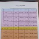 브라운힐 - 전주시 완산구 서곡4길 31 | 브라운힐