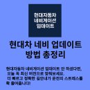오류점현대자동차 | 현대자동차 네비게이션 업데이트 완벽 가이드- 최신 지도 반영부터 설치 후 점검까지 한눈에