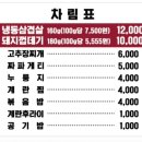 식사동 SK3단지버스정류장 | 일산/식사동 줄 서서 먹는 냉동삼겹살 맛집 최고집