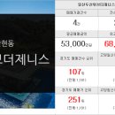 자이21세기부동산공인중개사사무소 이미지