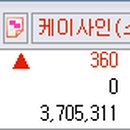 에스씨에너지(주) 이미지