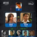 파인액션